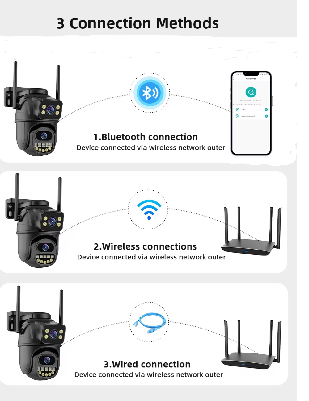 LEAF™ 4K WIFI Surveillance Camera