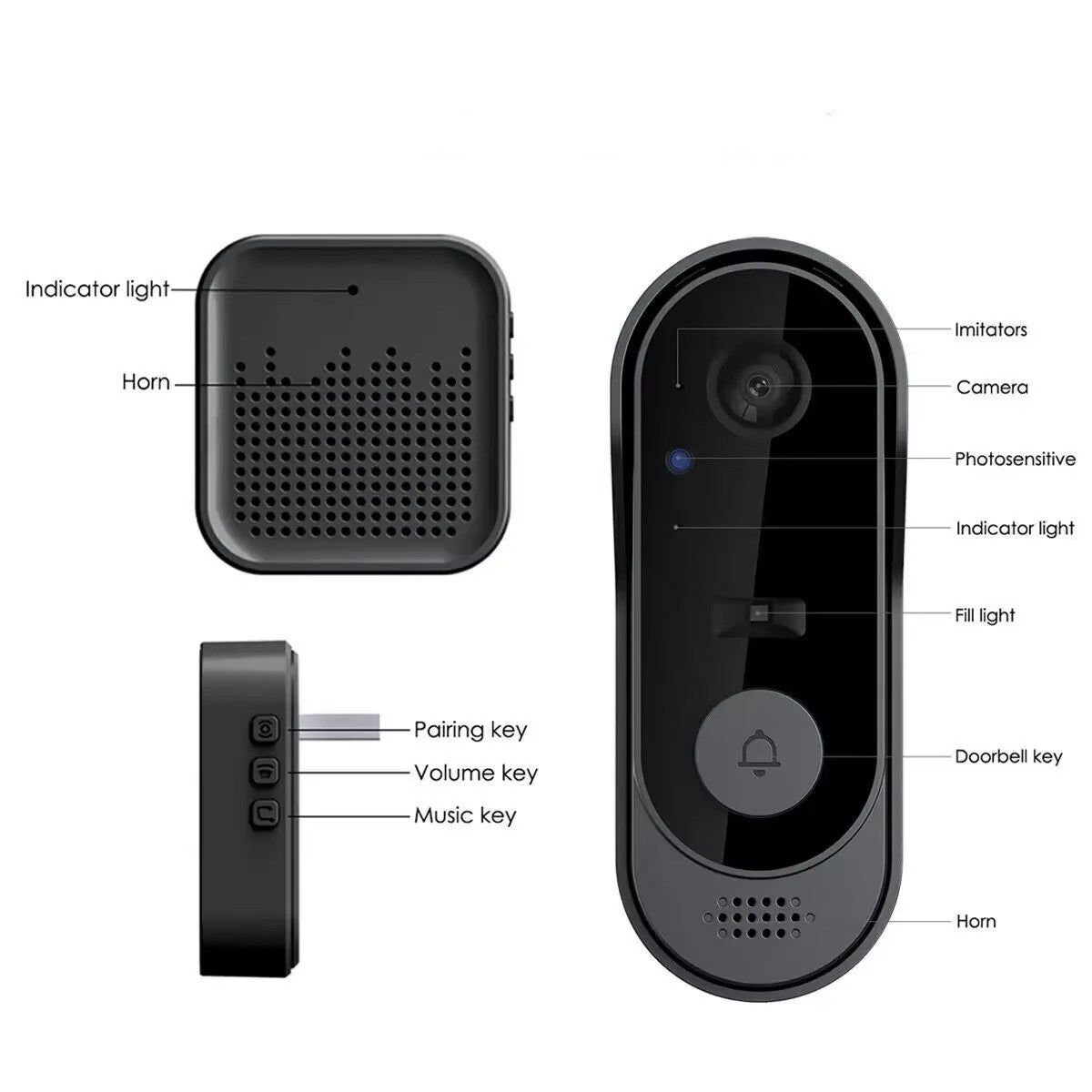 LEAF™ 4K WIFI Doorbell Camera